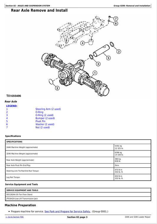 JOHN DEERE 244K, 224K-II, 324K LOADER REPAIR TECHNICAL MANUAL TM13279X19