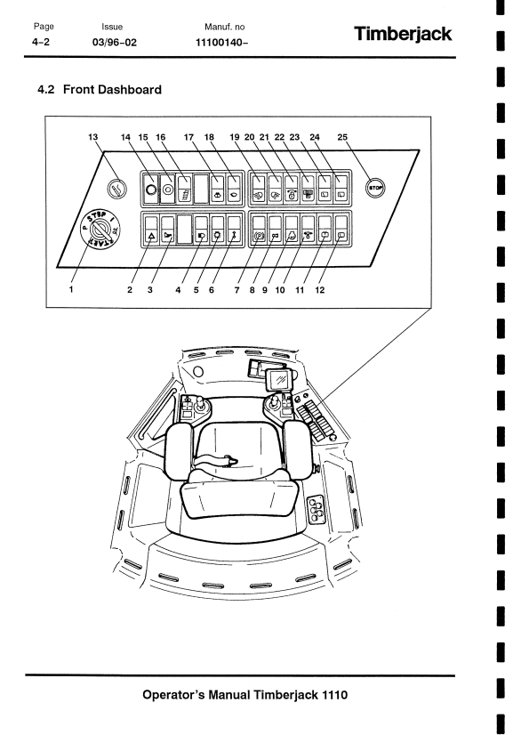 JOHN DEERE 1110A FORWARDER OPERATOR MANUAL F045786