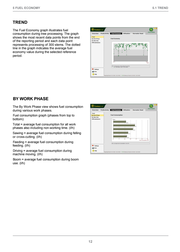 JOHN DEERE 1070E, 1170E, 1270E, 1470E TIMBERLINK OPERATOR INSTRUCTION MANUAL F076802