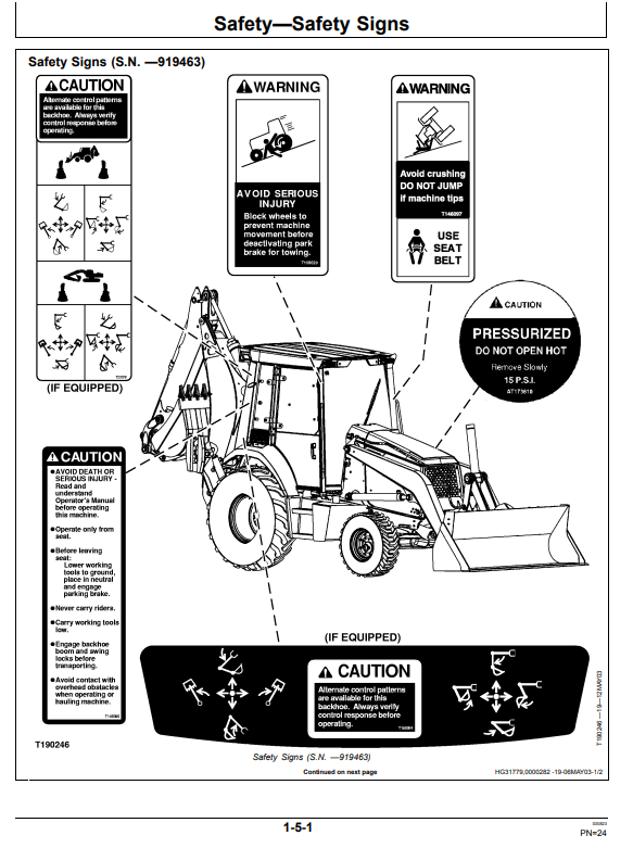 JOHN DEERE 410G BACKHOE LOADER OPERATOR MANUAL OMT201153