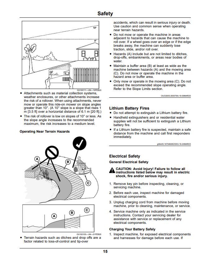 JOHN DEERE Z370R AND Z380R RESIDENTIAL ZTRAK MOWER 42A, 48A, AND 54A DECK OPERATOR MANUAL OMUC42875E