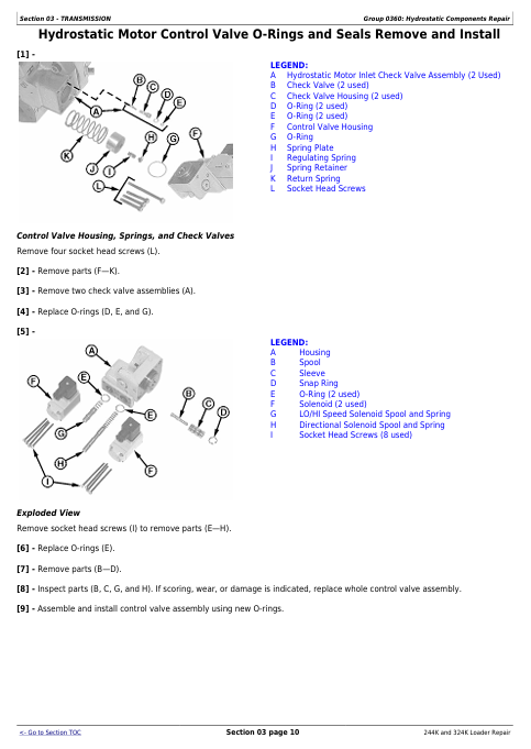 JOHN DEERE 244K, 224K-II, 324K LOADER REPAIR TECHNICAL MANUAL TM13279X19