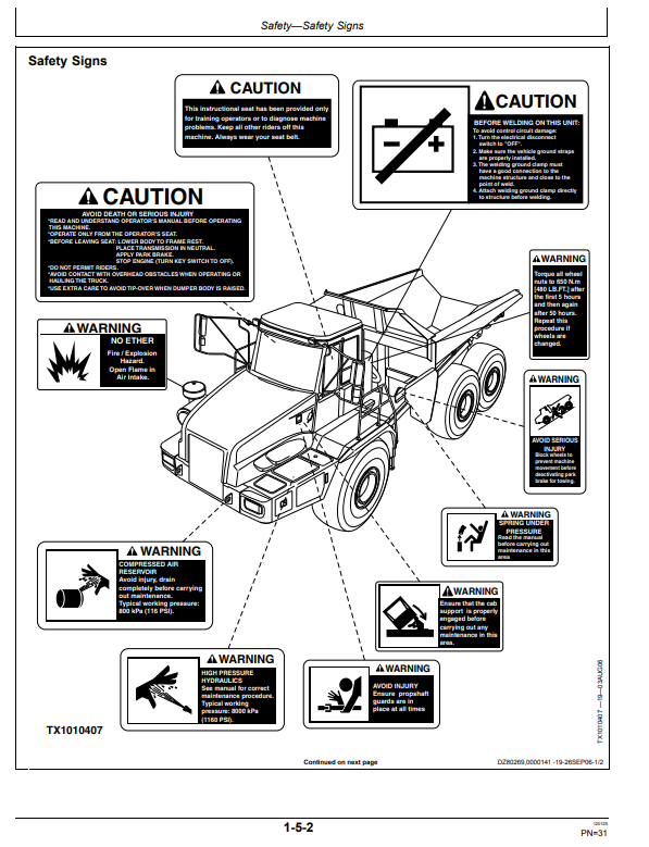 JOHN DEERE 350D AND 400D ARTICULATED DUMP TRUCK OPERATOR MANUAL OMT224118