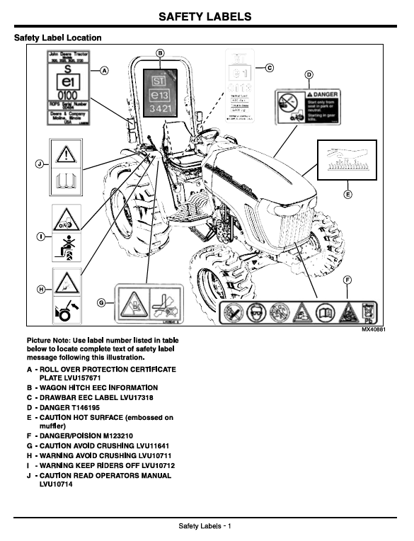 JOHN DEERE 3320, 3520, 3720 COMPACT UTILITY TRACTOR OPERATOR MANUAL OMLVU19983