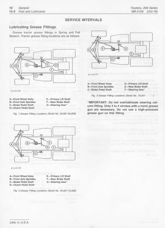 JOHN DEERE 200, 210, 212 AND 214 LAWN AND GARDEN TRACTOR SERVICE MANUAL SM2105