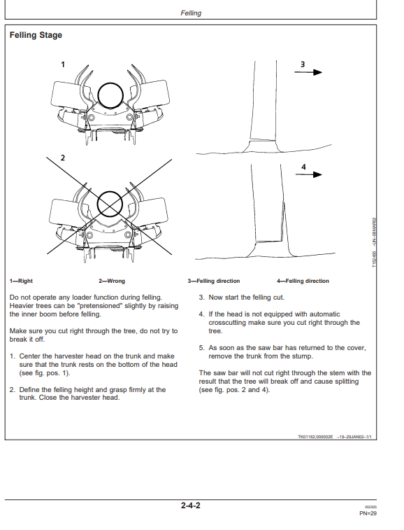 JOHN DEERE 745 HARVESTER HEAD OPERATOR AND MAINTENANCE MANUAL OMF069746