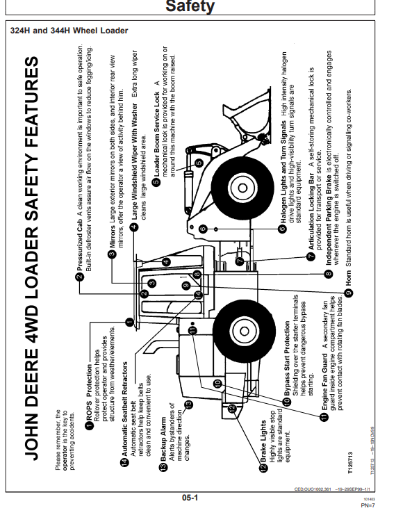 JOHN DEERE 324H AND 344H LOADER OPERATOR MANUAL OMT183945