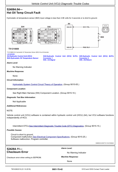 JOHN DEERE 331G, 333G COMPACT TRACK LOADER OPERATION AND TEST TECHNICAL MANUAL TM14062X19