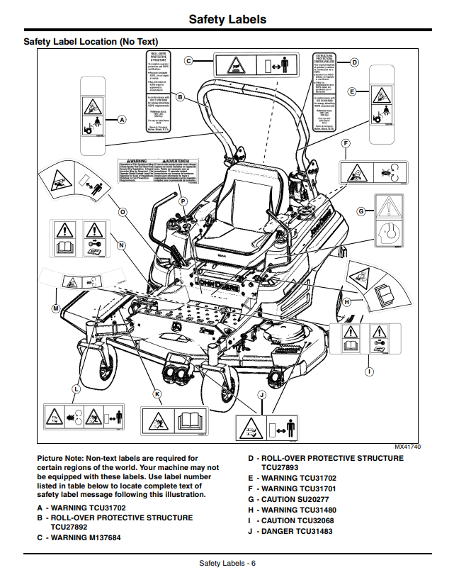 JOHN DEERE Z700 SERIES ZTRAK™ OPERATOR MANUAL OMTCU30420
