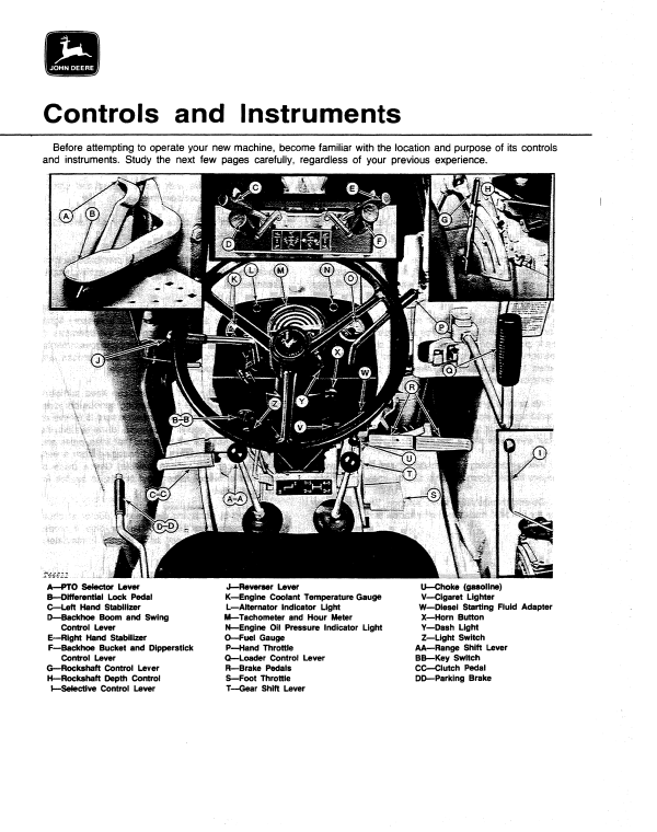 JOHN DEERE JD300-B BACKHOE LOADER OPERATOR MANUAL OMT56369