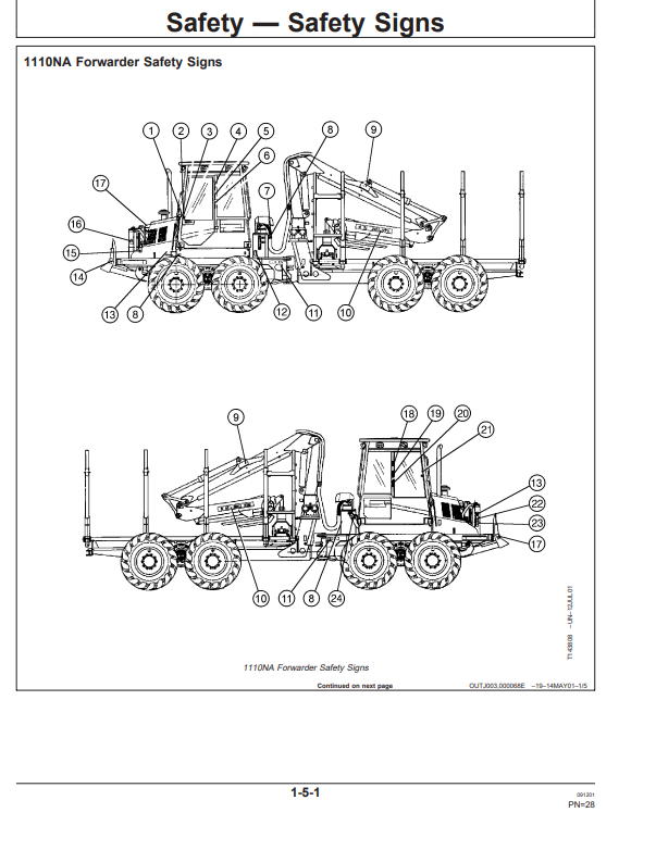 JOHN DEERE 1110NA FORWARDER OPERATOR MANUAL OMF062546