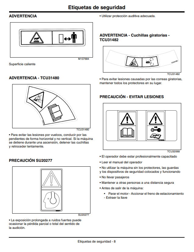 JOHN DEERE Z700 SERIES ZTRAK™ OPERATOR MANUAL OMTCU30420