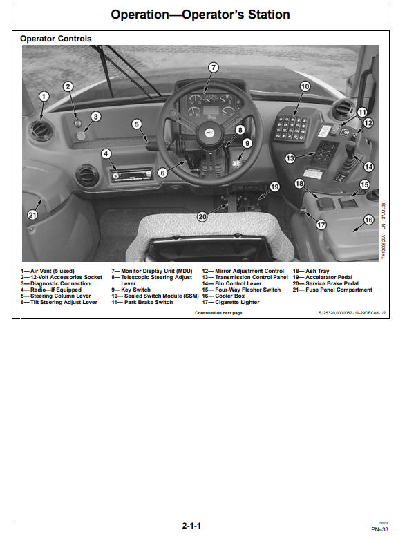 JOHN DEERE 350D AND 400D ARTICULATED DUMP TRUCK OPERATOR MANUAL OMT224118