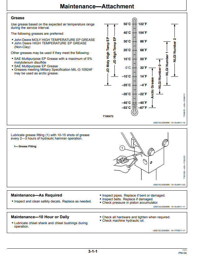 JOHN DEERE HH20, HH40, HH60, AND HH80 HYDRAULIC HAMMER OPERATOR MANUAL OMT292171