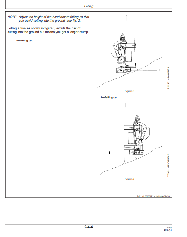 JOHN DEERE 745 HARVESTER HEAD OPERATOR AND MAINTENANCE MANUAL OMF069746