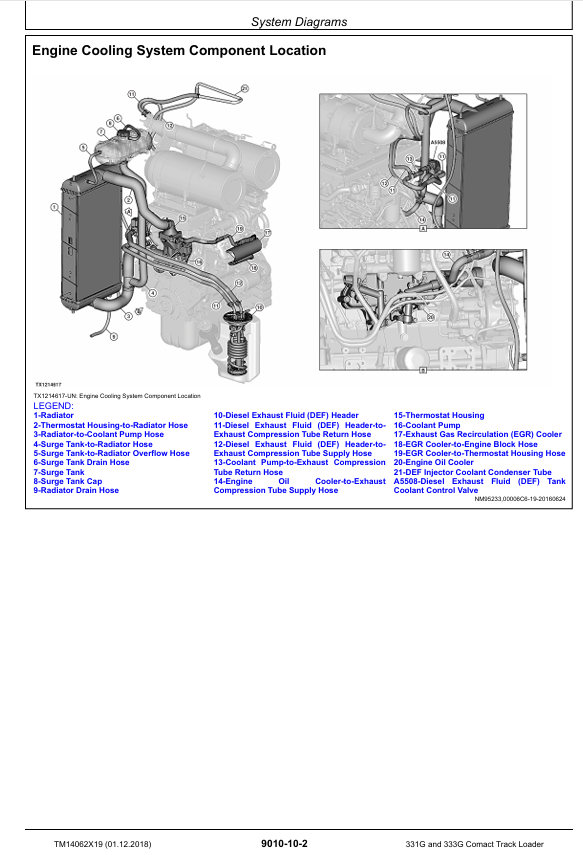 JOHN DEERE 331G, 333G COMPACT TRACK LOADER OPERATION AND TEST TECHNICAL MANUAL TM14062X19
