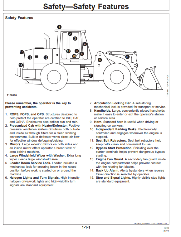 JOHN DEERE 624H LOADER AND TC62H TOOL CARRIER OPERATOR MANUAL OMT195360