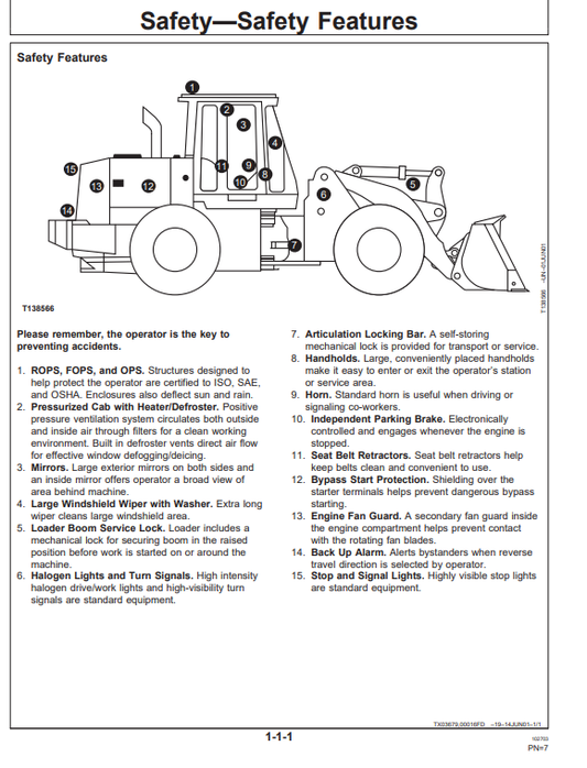 JOHN DEERE 624H LOADER AND TC62H TOOL CARRIER OPERATOR MANUAL OMT195360