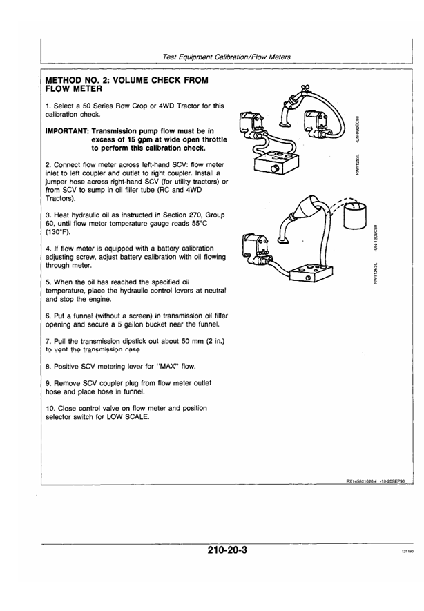 JOHN DEERE 4055, 4255 AND 4455 TRACTOR OPERATION AND TEST TECHNICAL MANUAL TM1459