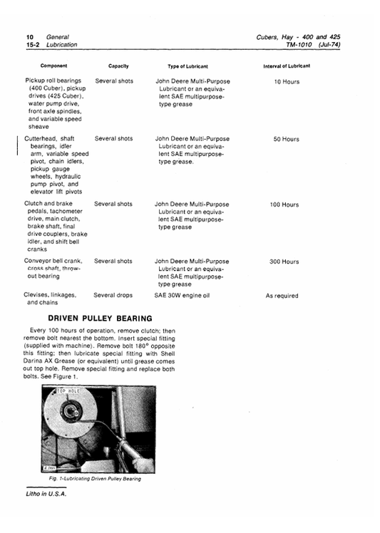 JOHN DEERE 400 AND 425 HAY CUBERS TECHNICAL MANUAL TM1010