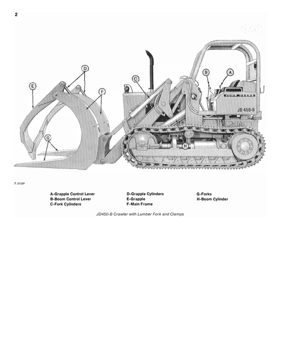 JOHN DEERE 7712 LOG LOADER FOR JD450-B CRAWLER OPERATOR MANUAL OMT32917