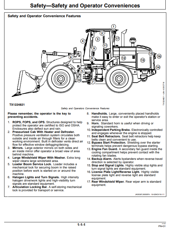 JOHN DEERE 624K-II 4WD LOADER OPERATOR MANUAL OMT386131X19