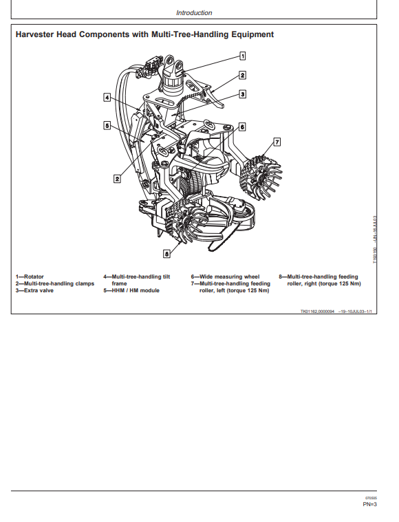 JOHN DEERE 758 HD MULTI-TREE-HANDLING DEVICE OPERATOR MANUAL OMF069890