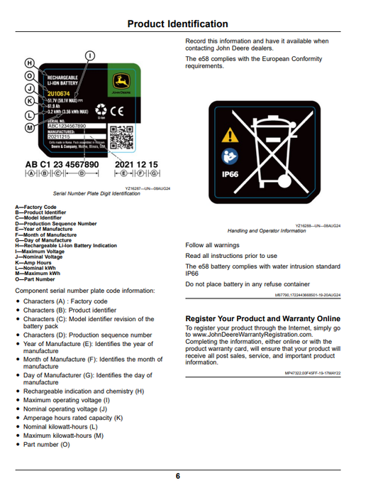 JOHN DEERE Z370R AND Z380R RESIDENTIAL ZTRAK MOWER 42A, 48A, AND 54A DECK OPERATOR MANUAL OMUC42875E