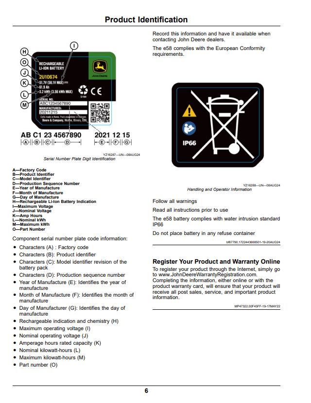 JOHN DEERE Z370R AND Z380R RESIDENTIAL ZTRAK MOWER 42A, 48A, AND 54A DECK OPERATOR MANUAL OMUC42875E