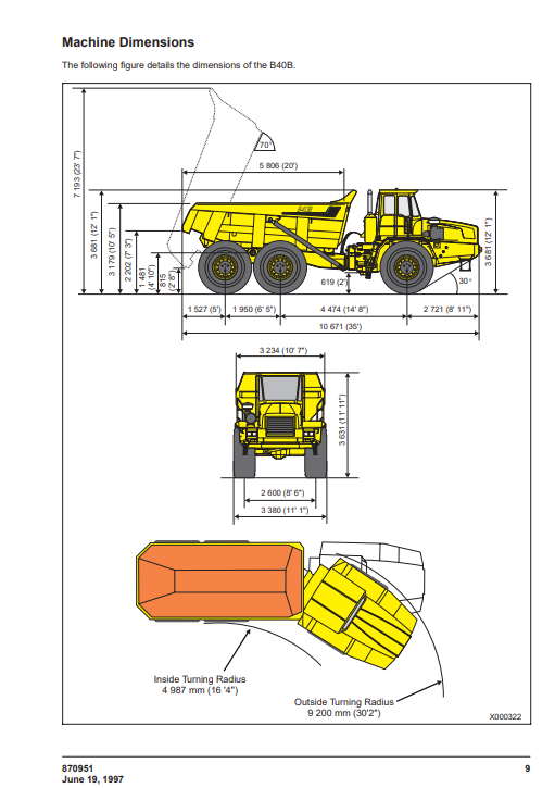 JOHN DEERE B40B MK II ARTICULATED DUMP TRUCK OPERATOR MANUAL OMT870951