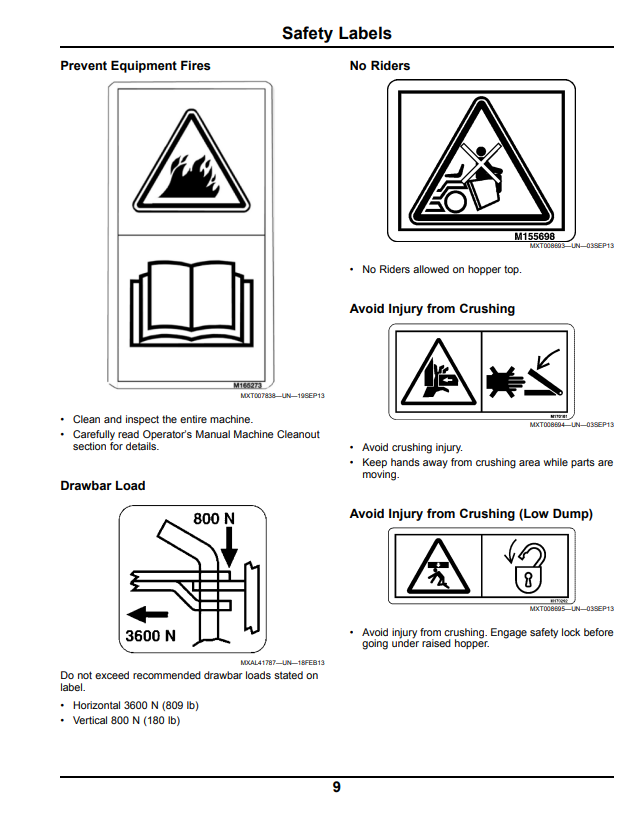 JOHN DEERE X950R TRACTOR OPERATOR MANUAL OMM173774