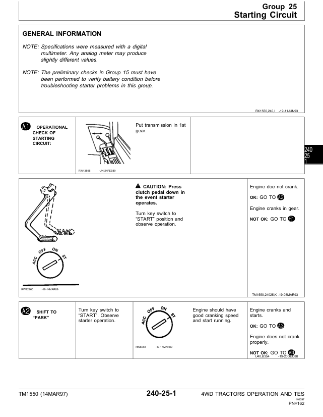 JOHN DEERE 8570, 8770, 8870 AND 8970 4WD ARTICULATED TRACTOR OPERATION AND TEST MANUAL TM1550