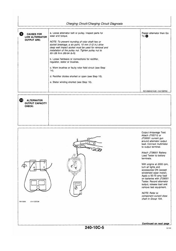 JOHN DEERE 4055, 4255 AND 4455 TRACTOR OPERATION AND TEST TECHNICAL MANUAL TM1459