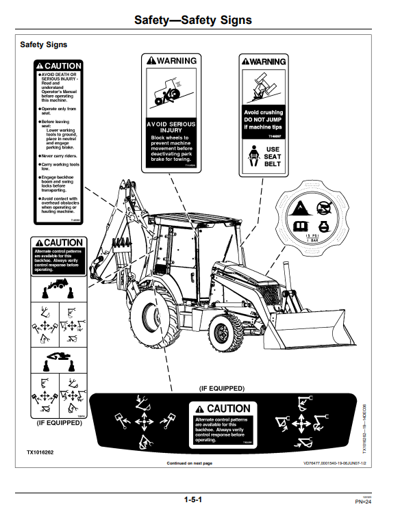 JOHN DEERE 310J AND 310SJ BACKHOE LOADER OPERATOR MANUAL OMT210365