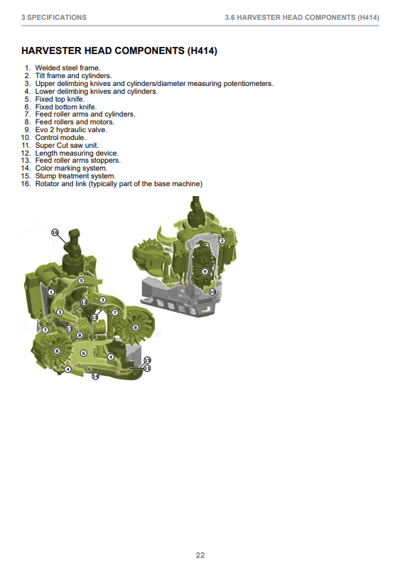 JOHN DEERE H414 HARVESTER HEAD OPERATOR INSTRUCTION MANUAL F074202