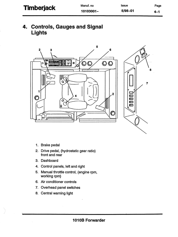 JOHN DEERE 1010B FORWARDER OPERATOR MANUAL F053289