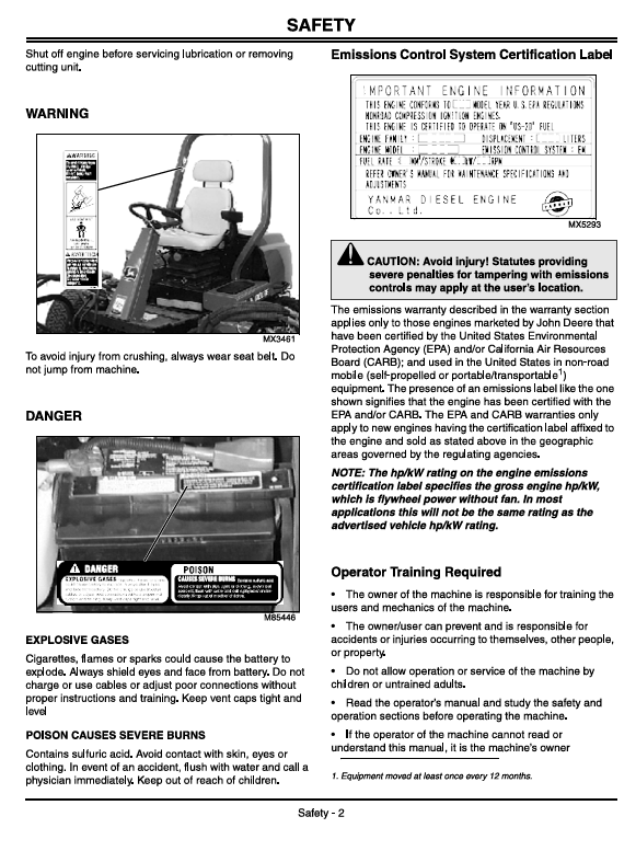 JOHN DEERE 3215B, 3225B 3235B TURF SYSTEM LIGHTWEIGHT FAIRWAY MOWER OPERATOR MANUAL OMTCU16258