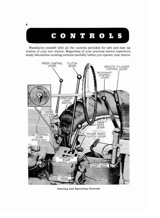 JOHN DEERE 520 SERIES TRACTOR GASOLINE AND ALL-FUEL OPERATOR MANUAL OMR2051