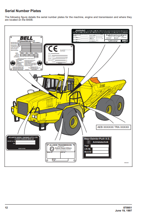 JOHN DEERE B40B MK II ARTICULATED DUMP TRUCK OPERATOR MANUAL OMT870951