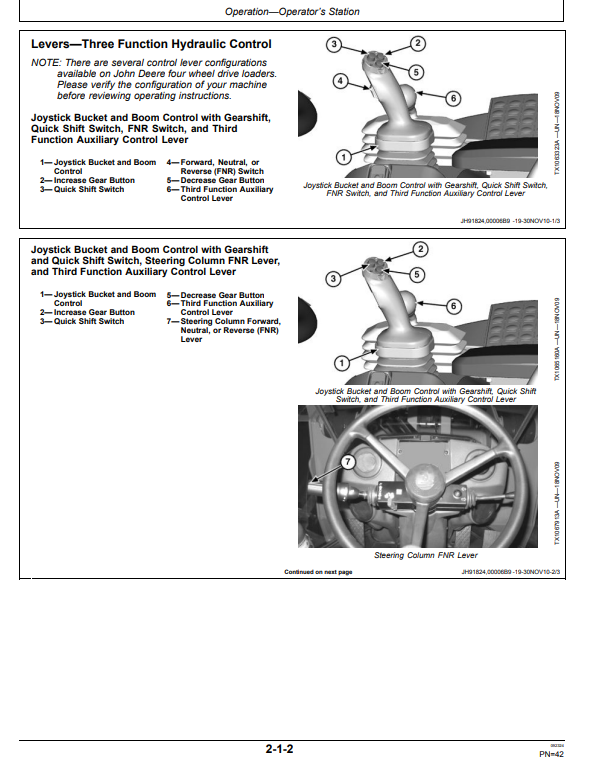 JOHN DEERE 544K 4WD LOADER OPERATOR MANUAL OMT231639