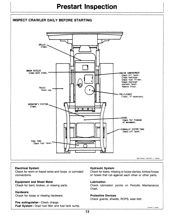 JOHN DEERE 550A CRAWLER BULLDOZER OPERATOR MANUAL OMT75123