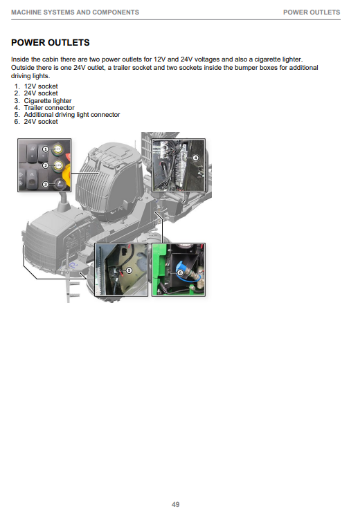 JOHN DEERE 1110G / 1210G / 1510G TIER 2 ROTATING & LEVELING CABIN CTL FORWARDER OPERATOR INSTRUCTION MANUAL F723236