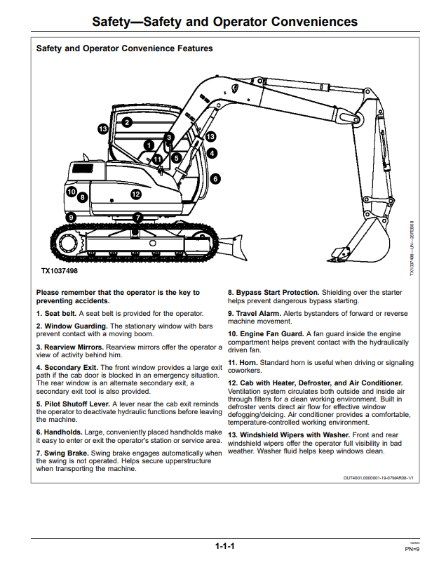 JOHN DEERE 75D EXCAVATOR OPERATOR MANUAL OMT239667