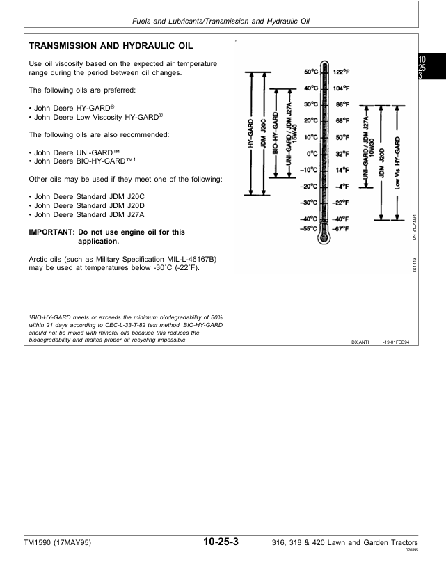 JOHN DEERE 316, 318 AND 420 LAWN AND GARDEN TRACTOR TECHNICAL MANUAL TM1590
