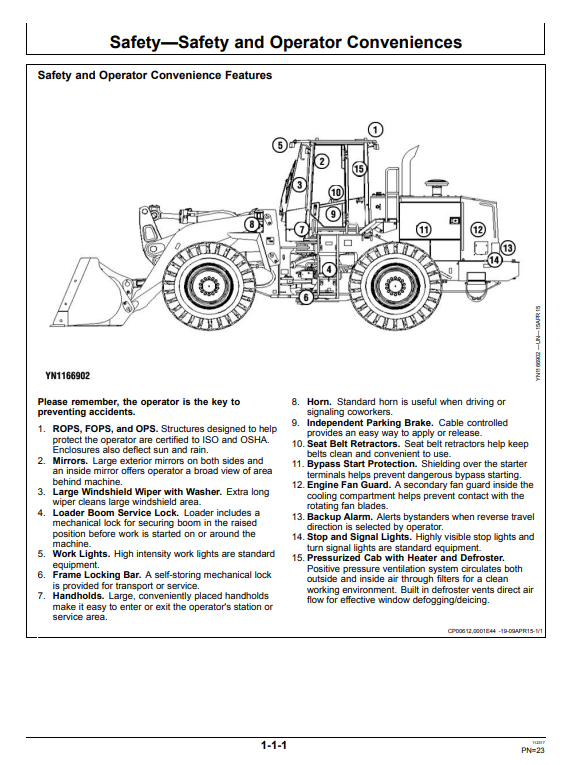 JOHN DEERE WL53 LOADER OPERATOR MANUAL OMT338989X19