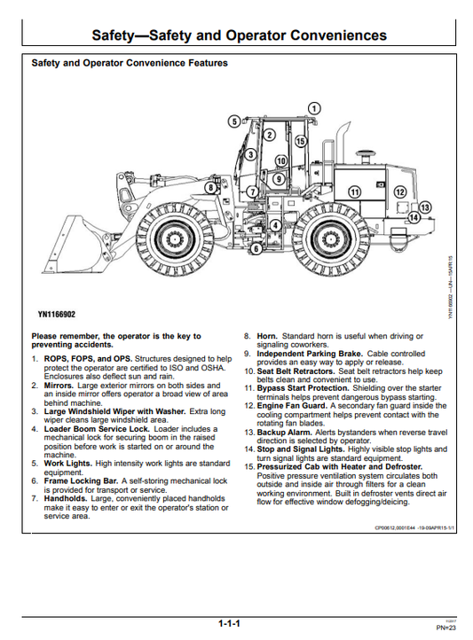 JOHN DEERE WL53 LOADER OPERATOR MANUAL OMT338989X19