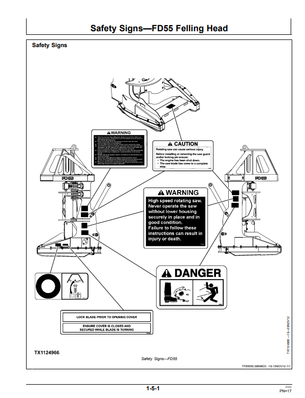 JOHN DEERE FD55 DISK SAW FELLING HEAD OPERATOR MANUAL OMT265884