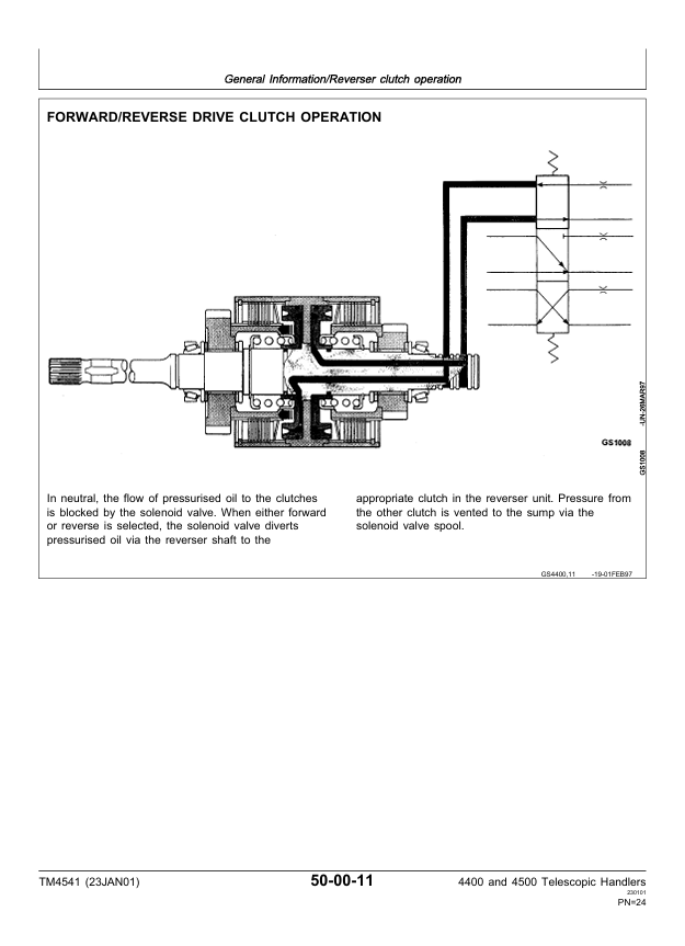 JOHN DEERE 4400, 4500 TELESCOPIC HANDLER TECHNICAL MANUAL TM4541