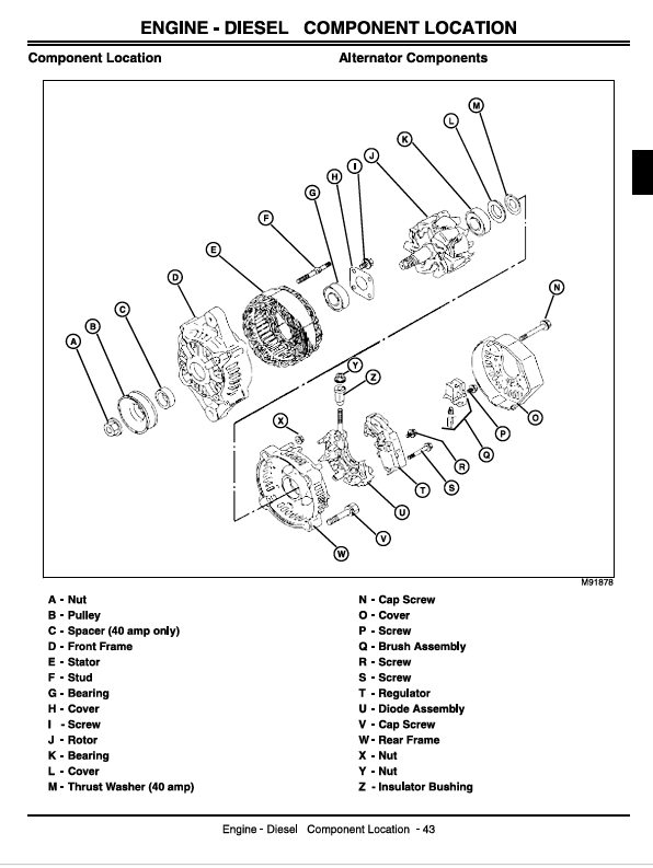 JOHN DEERE 3215, 3215A, 3215B, 3225B, 3235, 3235A, 3235B LIGHTWEIGHT FAIRWAY MOWER TECHNICAL MANUAL TM1534
