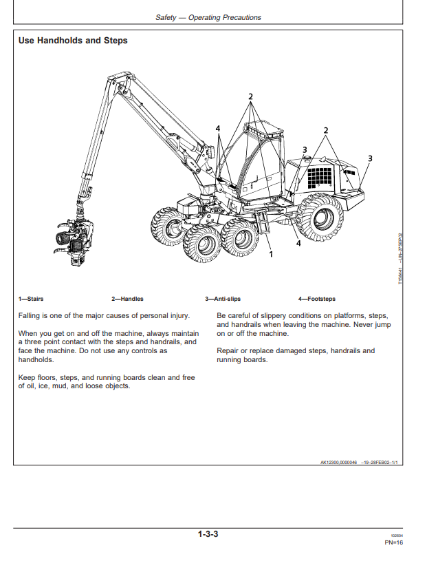 JOHN DEERE 1070D HARVESTER OPERATOR MANUAL OMF067021
